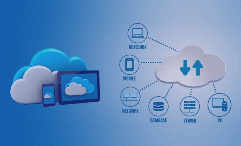 Expertise-Image-Cloud-Migration